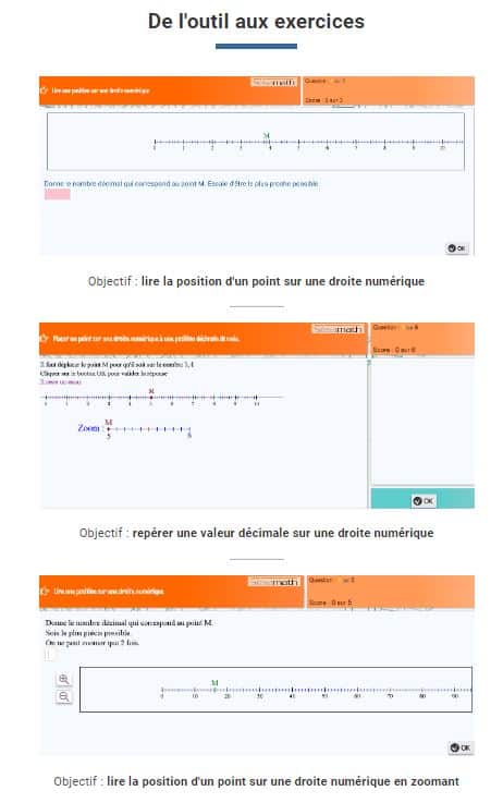 ACTIVITES AUTOUR D UNE DROITE GRADUEE ET NUMERIQUES Jeuxtravaillenligne